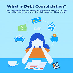 Does Debt Consolidation Hurt Your Credit?